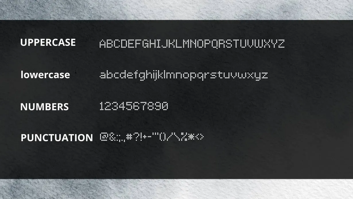 View of Lcd Dot Font