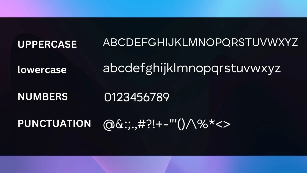 View of Human Sans Font