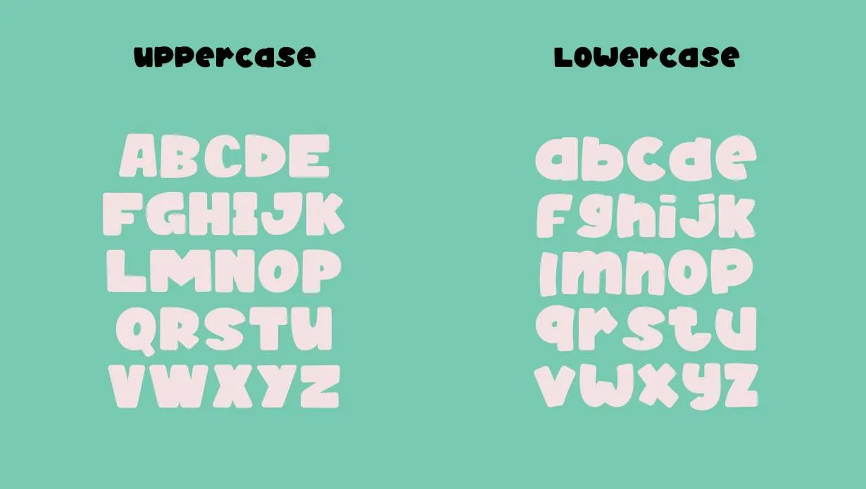 View of Happy Donuts Font