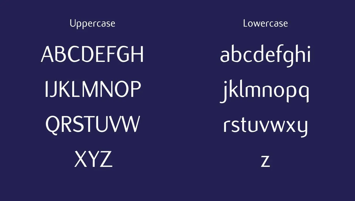 view of flux font